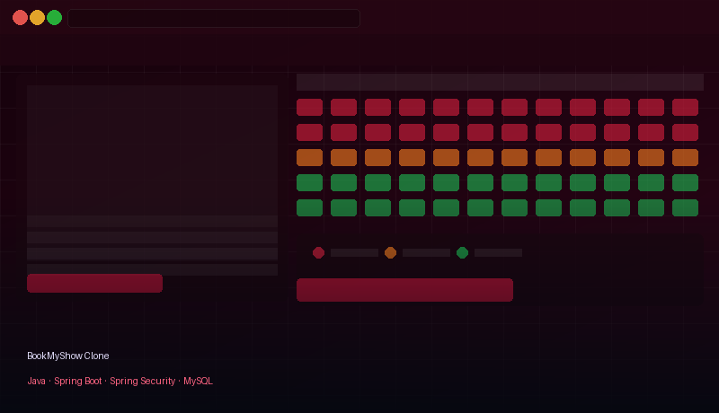 BookMyShow Clone